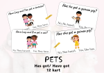 PETS Has got/ Have got